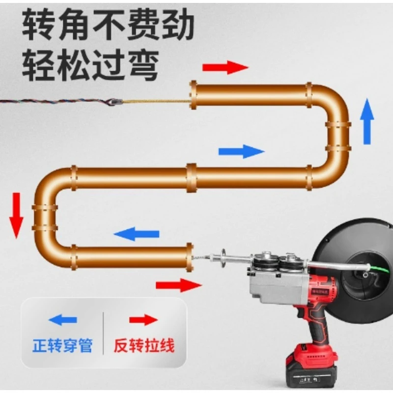 Threading Machine, Electrician Wire Pulling Multi-function Electric Perforation Wire Pulling Pipeline Threading Artifact