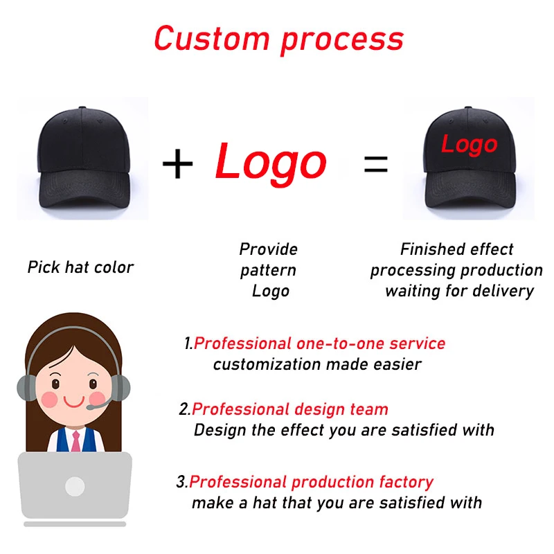 Professional Custom Logo Printing Embroidery Design Mesh Cap Sunscreen Sun Visor Cap Casual Versatile Sun Hat Men Women Hats