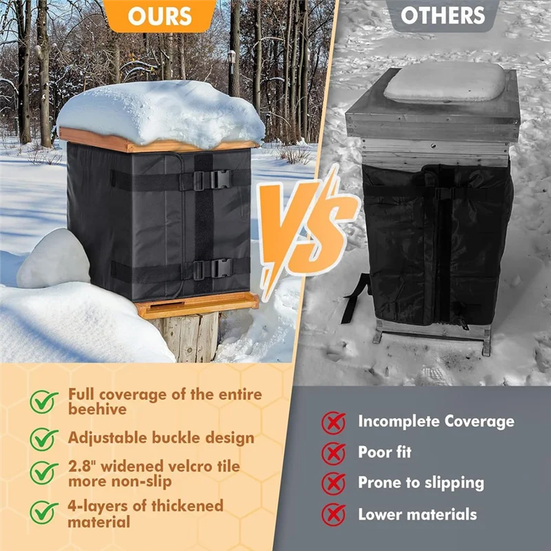 AA01-Bee Beehive Wrap For Winter, 600D Oxford Cloth Adjustable Design Fits For 10 And 8 Frame Hives, Works 2 Deep Box Systems