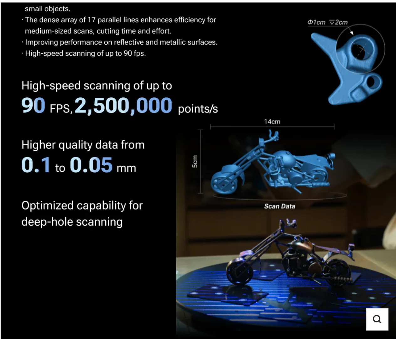 SHINNING 3D EINSTAR 2 Wireless 3D Scanner Full-Color Capture Outdoor-Ready USB/WiFi PLA New 1 Year Warranty