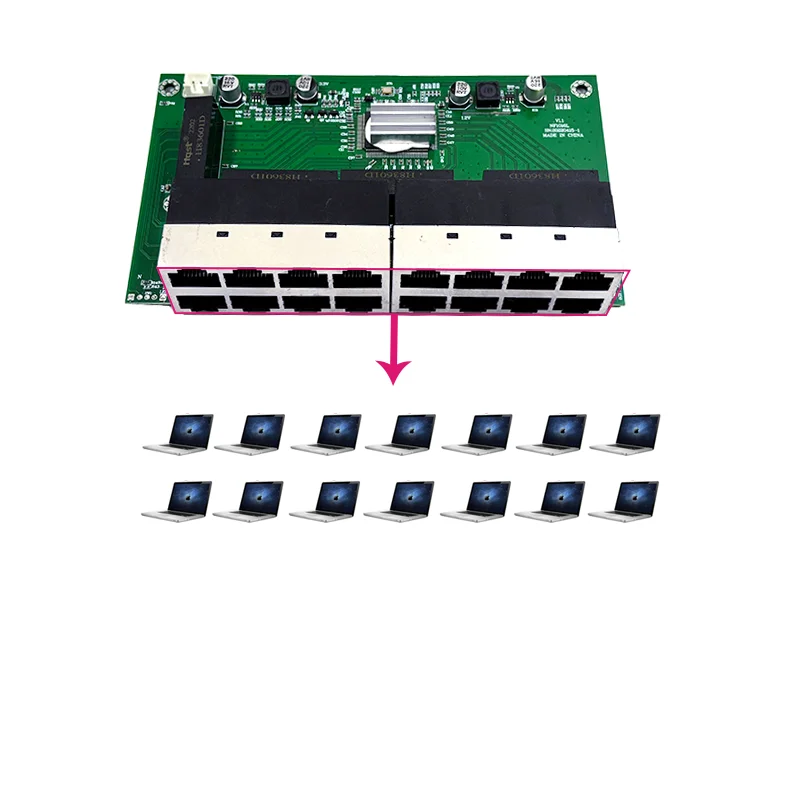 Commutateurs Ethernet industriels, approvisionnement d'usine d'origine, commutateur réseau RJ45, 16 ports, 100Mbps