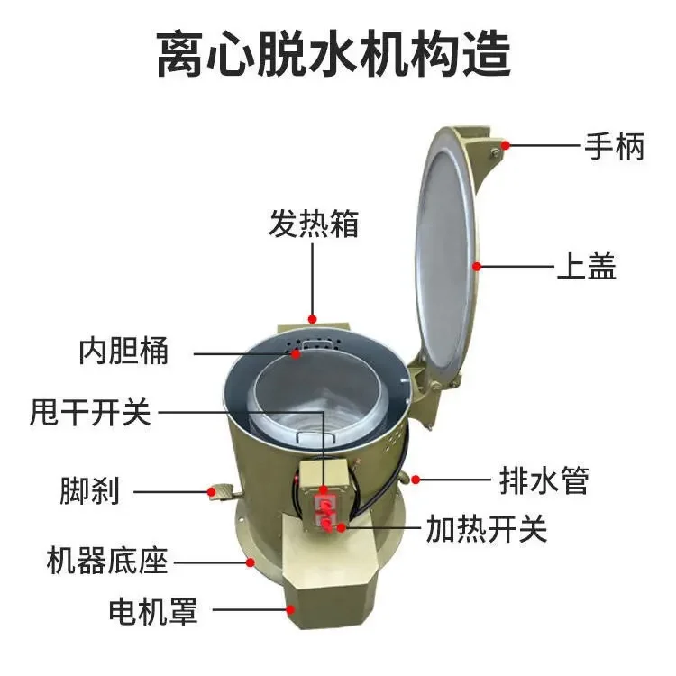 Industrial Dehydration Dryer Stainless Steel Centrifuge Single Drum Food Grade Hardware Electroplating Degreasing Machine Oil Sl