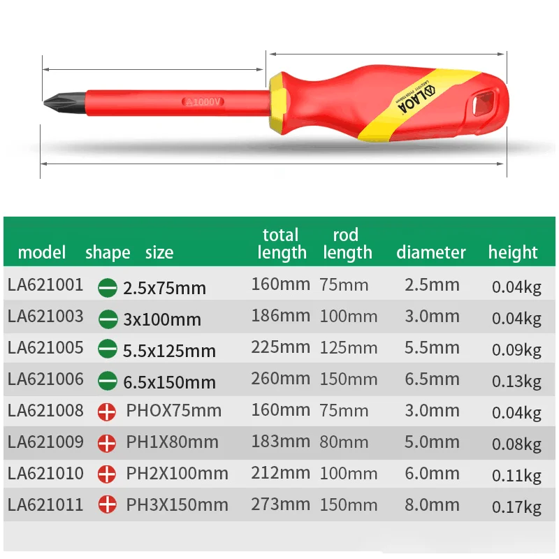 LAOA S2 Screwdriver VDE Slotted and Phillips Screwdrivers 1000V Isolation Current Cross Flat electrician Screwdriver