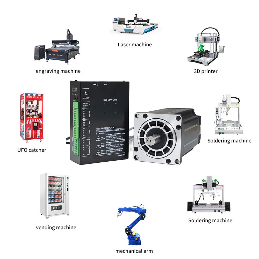 EMTECH Nema 42 hybride servo-stappenmotor met gesloten lus en encoder, eenvoudig te gebruiken hoogspanning 220 V en display voor CNC-machines