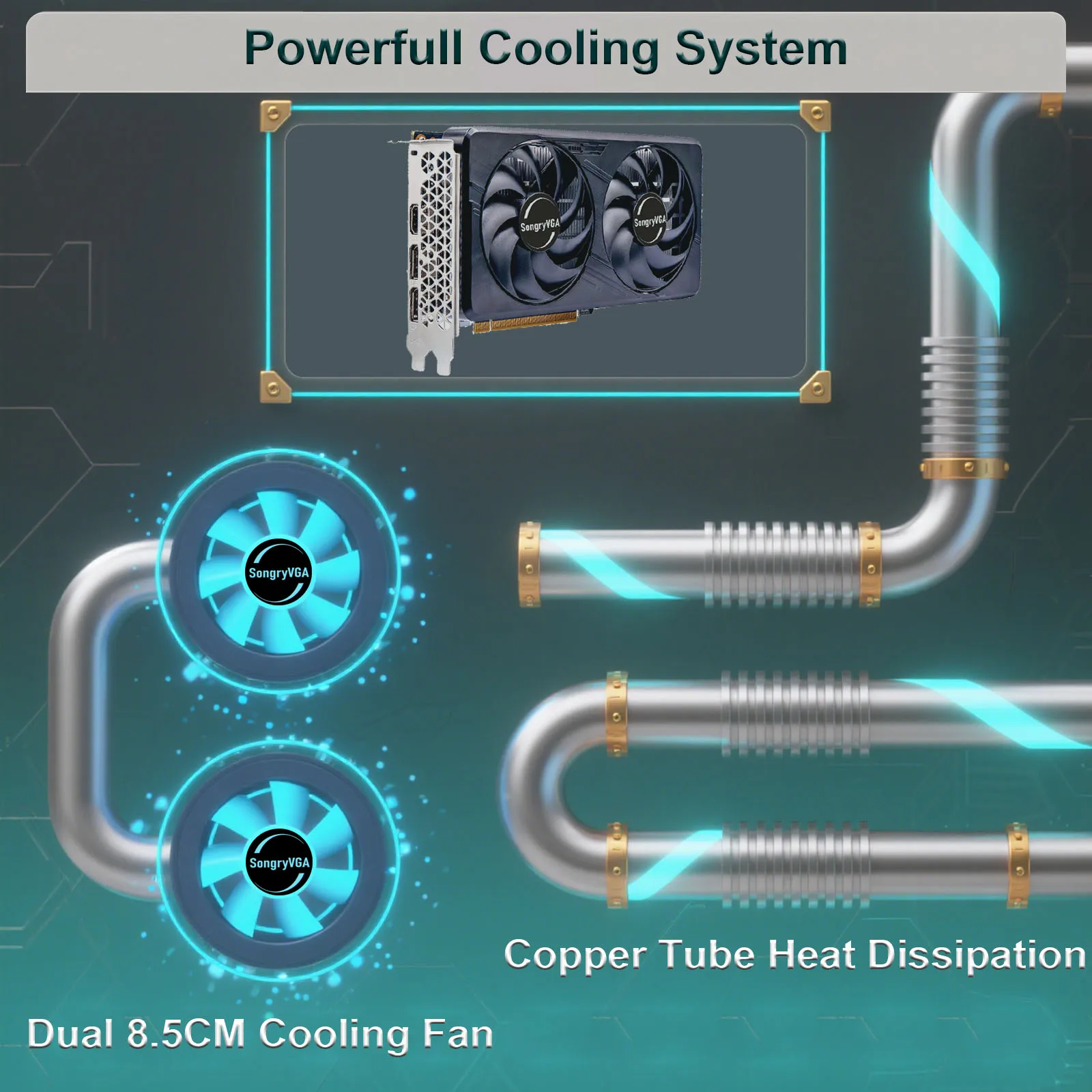 بطاقة رسومات SongryVGA GTX 1060 3/6GB GDDR5، 192 بت 6Pin PCI Express 3.0،4K/8K Ultra HD، تبريد مروحة مزدوجة، ألعاب HDMI 2.0+2x DP