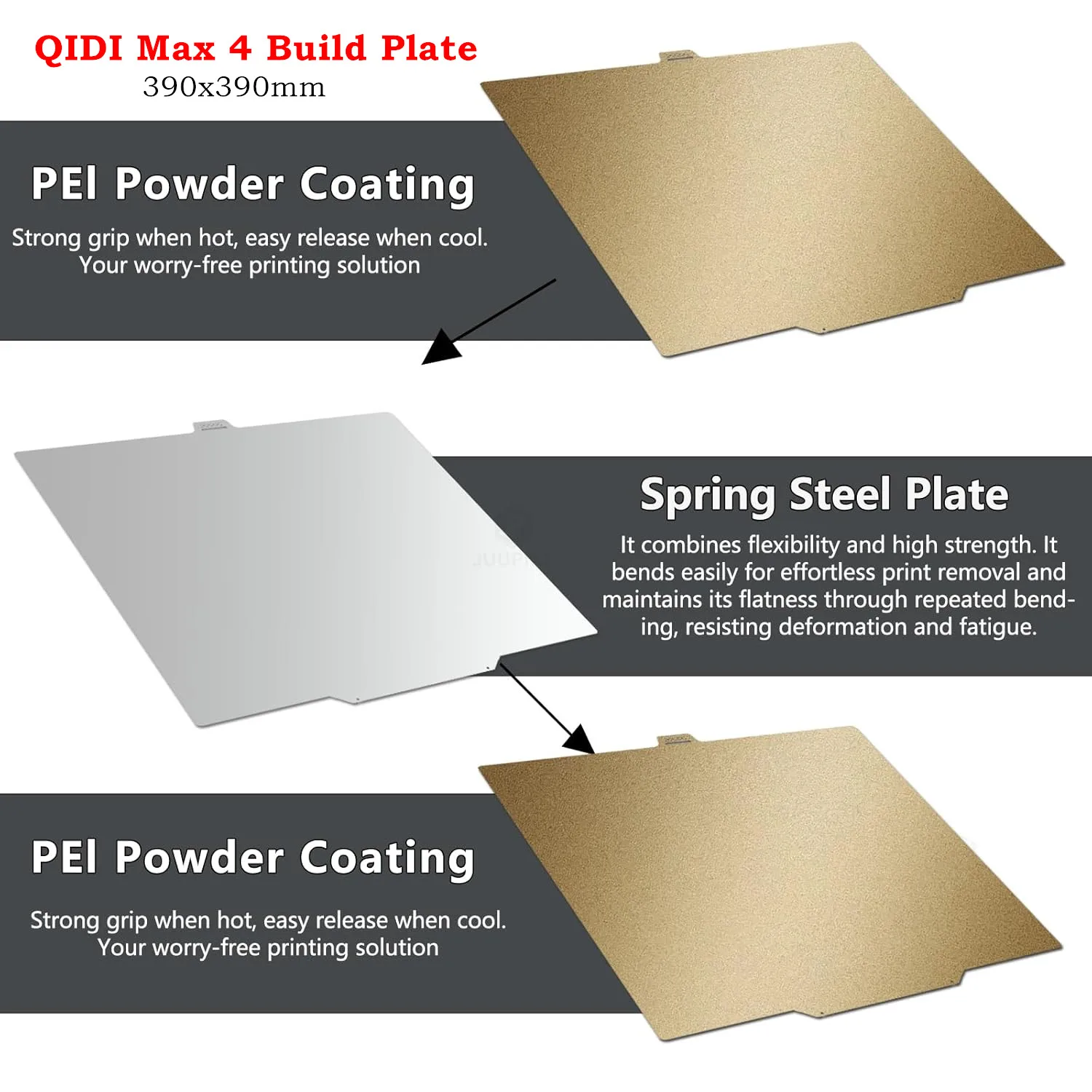 

Магнитная текстурированная PEI-пластина QIDI Max 4, двусторонняя, гибкая, из пружинной стали, 390x390 мм, легко снимаемая, для PLA, ABS, PETG