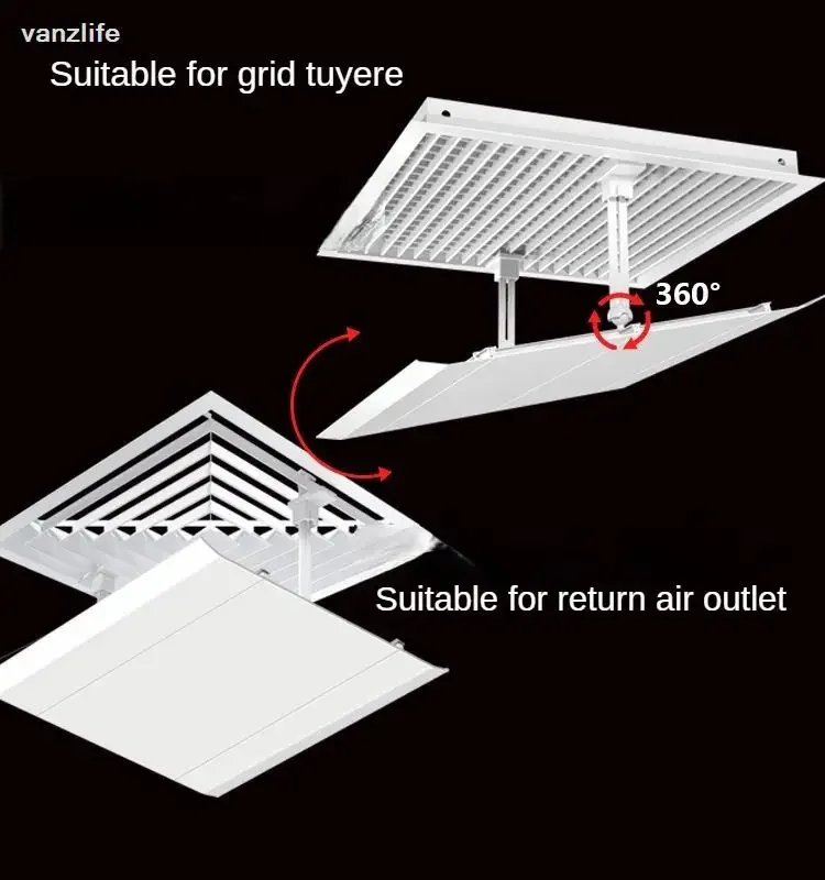 Square Ceiling AC Windshield Baffle – Suspended Central Air Outlet Anti-Straight Blow Wind Guiding Hoo view 4