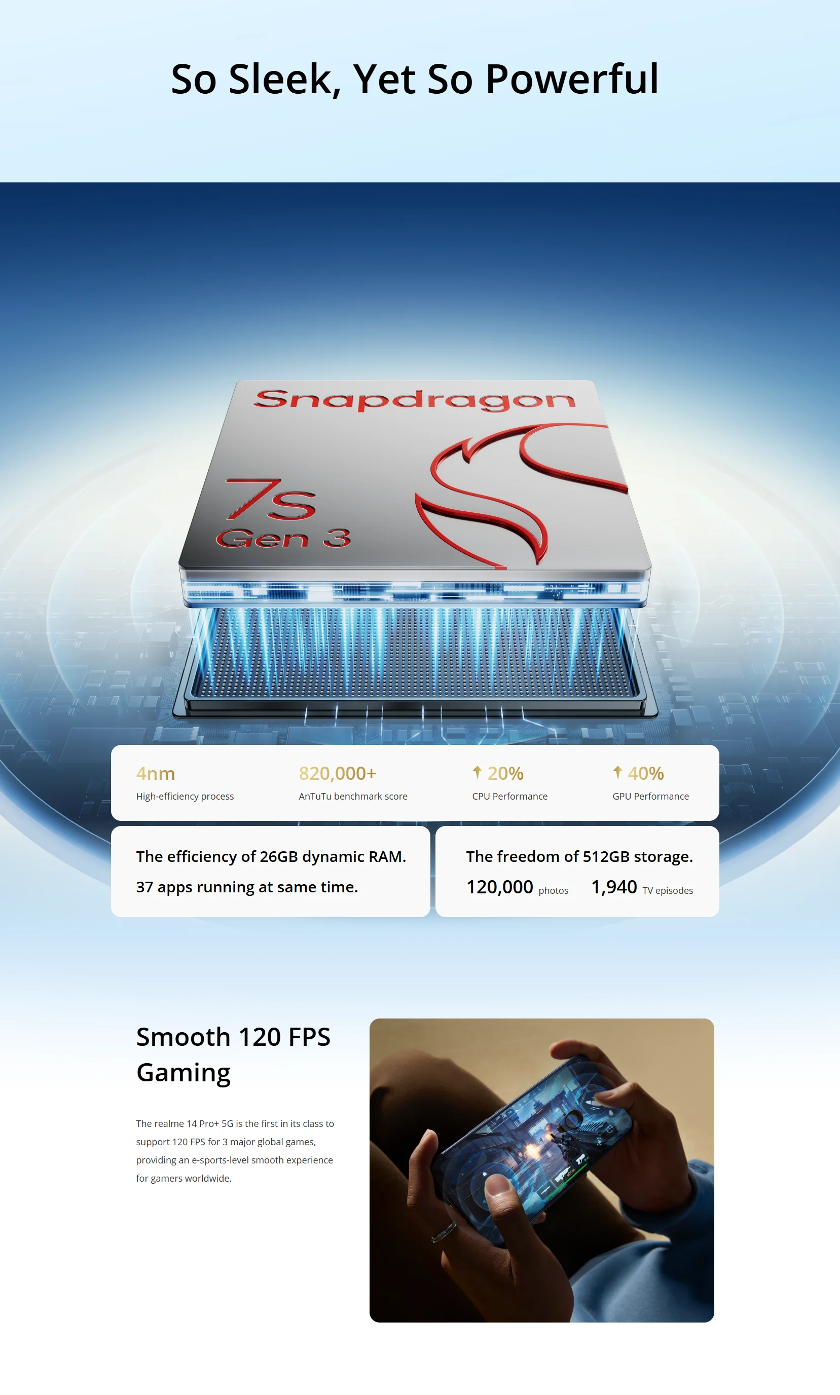 Global Version realme 14 Pro Plus 5G Smartphone Sony 3X Periscope OIS Camera Snapdragon7s Gen 3 80W SUPERVOOC Charge IP69
