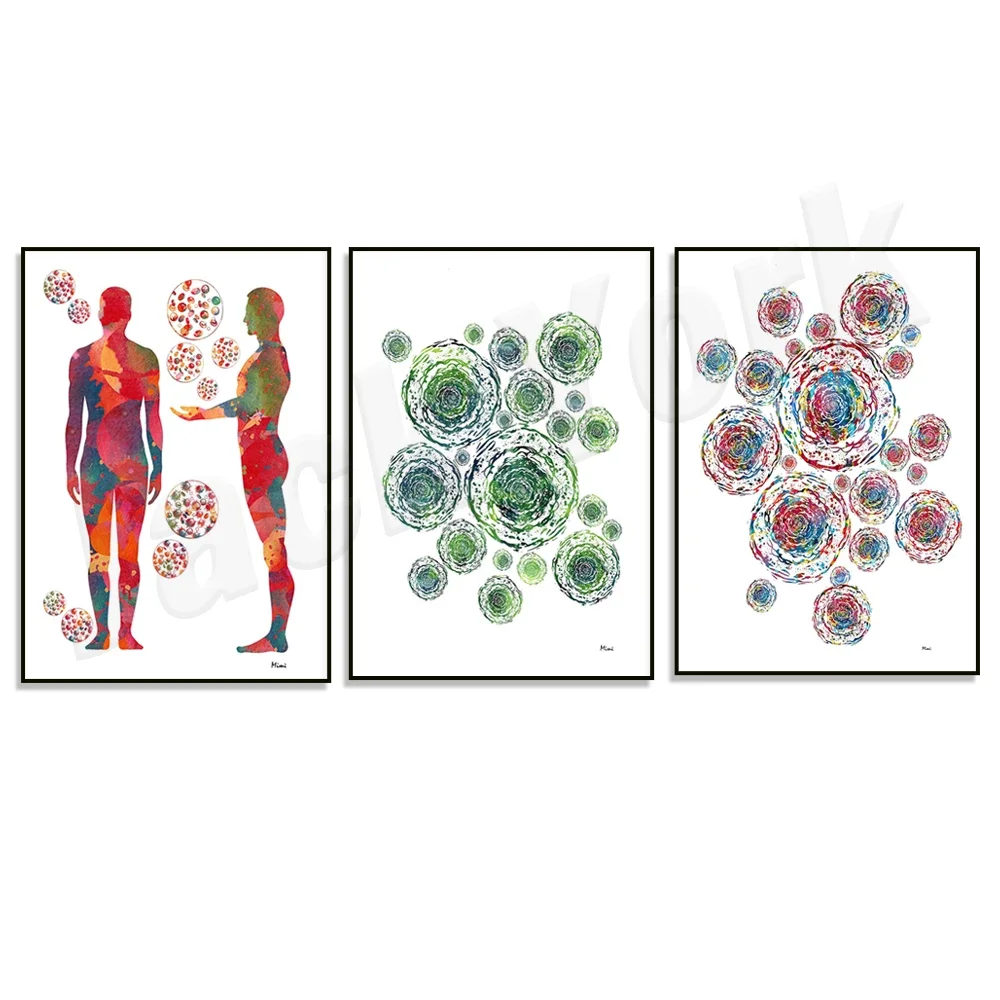 

Fibroblast Watercolor Fibroblast Division Poster Human Stem Cell Print Collagen Connective Tissue Poster Wound Healing Cell