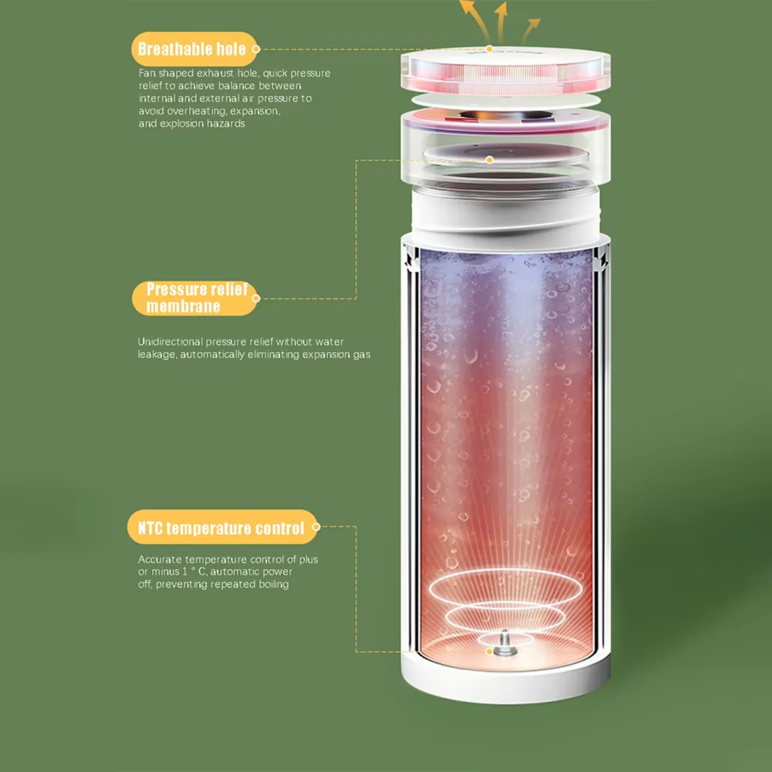 Mini Hervidor portátil: pequeña caldera de agua caliente con 4 configuraciones de temperatura y ebullición rápida