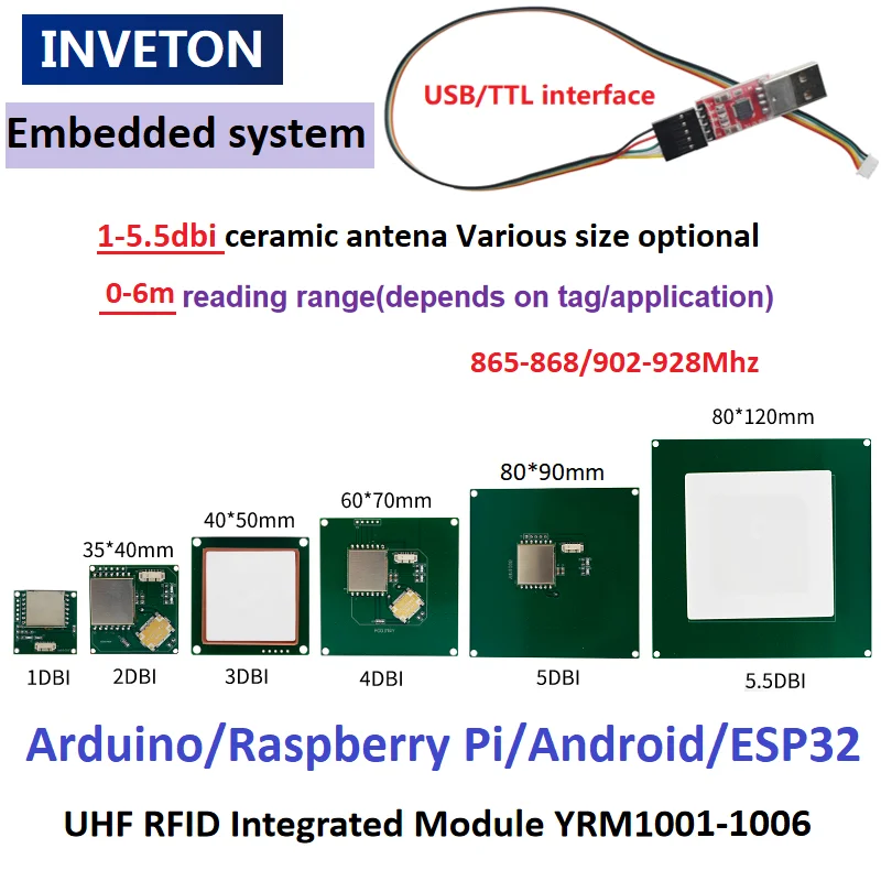 YRM100 UHF RFID Module: Your Complete Guide to Using the RFID Datasheet for Real-World Access Control Projects