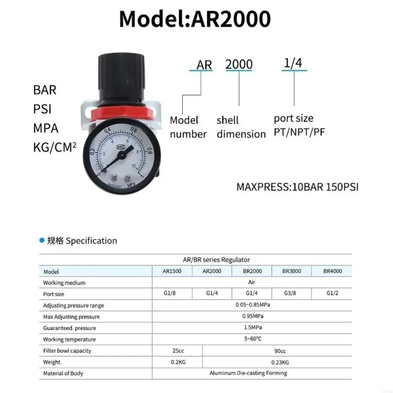 Luftpumpen Druckreduzierungsventil