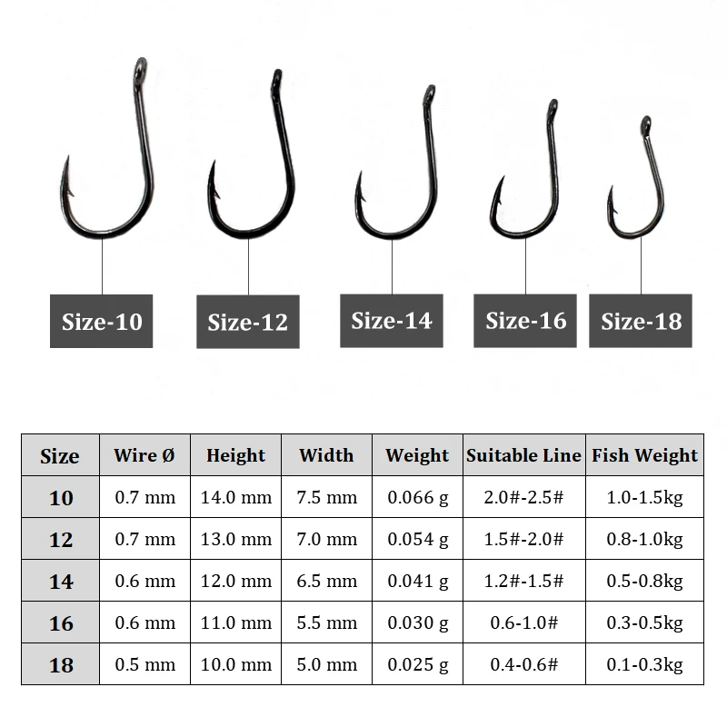 30pcs Carp Fishing Hooks 10/12/14/16/18 High Carbon Steel Fishhooks Method Feeder Pop Up Boilies Carp Fishing Accessories Tackle