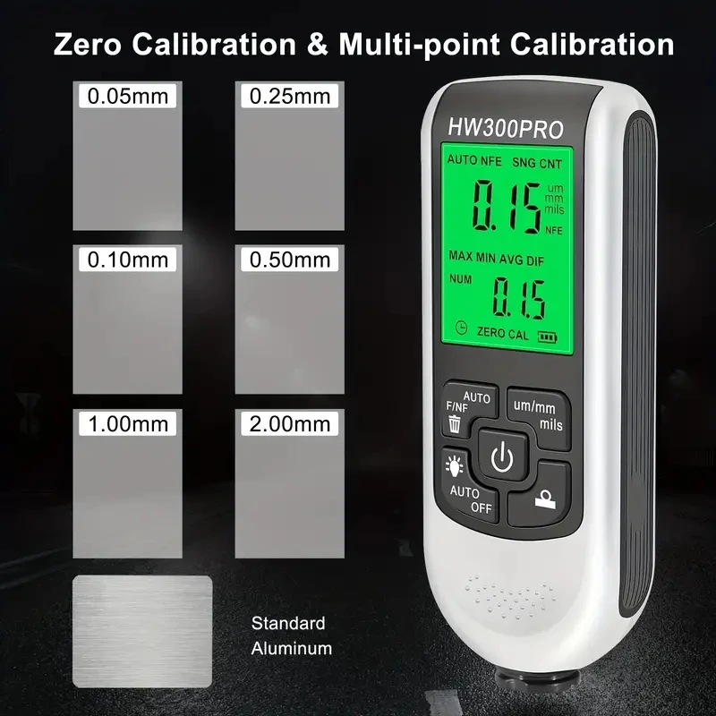 HW300PRO Digital Coating Thickness Gauge, 0-2000UM Range, Fe & NFe Dual Technology, High Precision Automotive Paint Film Tester