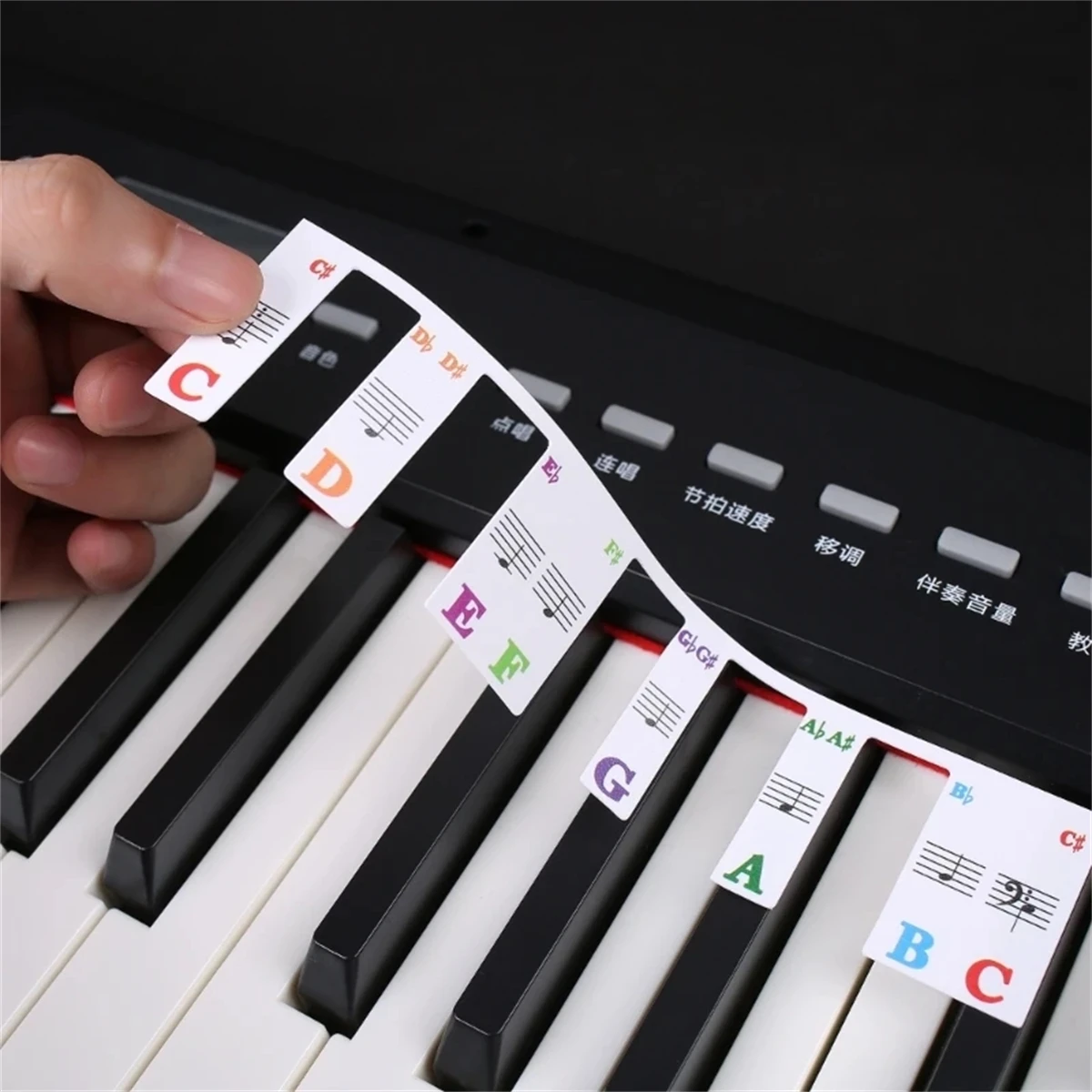 Piano Keyboard Stickers for 88/61 Key, Silicone Removable Piano Keyboard Note Labels for Learning Piano Beginner