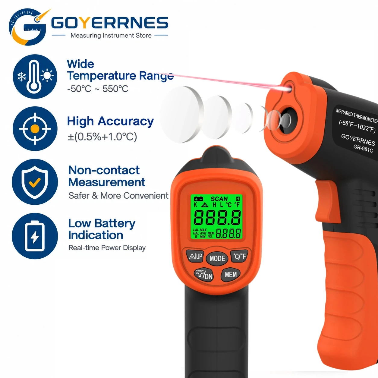 Industrial Laser Thermometer Gun - Infrared Thermometer Laser Temp Gun Tester