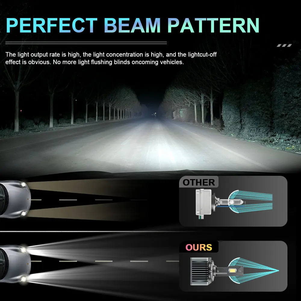 D3S LED Headlights D1S D2S D4S D8S Double copper tube HID Conversion Kit D1R D2R D3R 30000LM Two-sided CSP Chip 300W Plug&Play