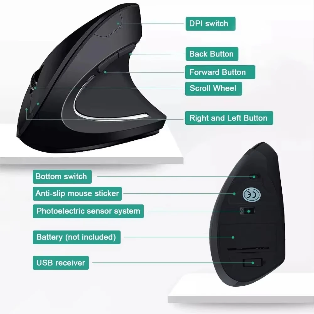 Vertical Mouse Ergonomic 2.4GHz Wireless Optical Mice 3 Adjustable DPI 800/1200/1600 6 Buttons for Laptop PC Computer Desktop image 2