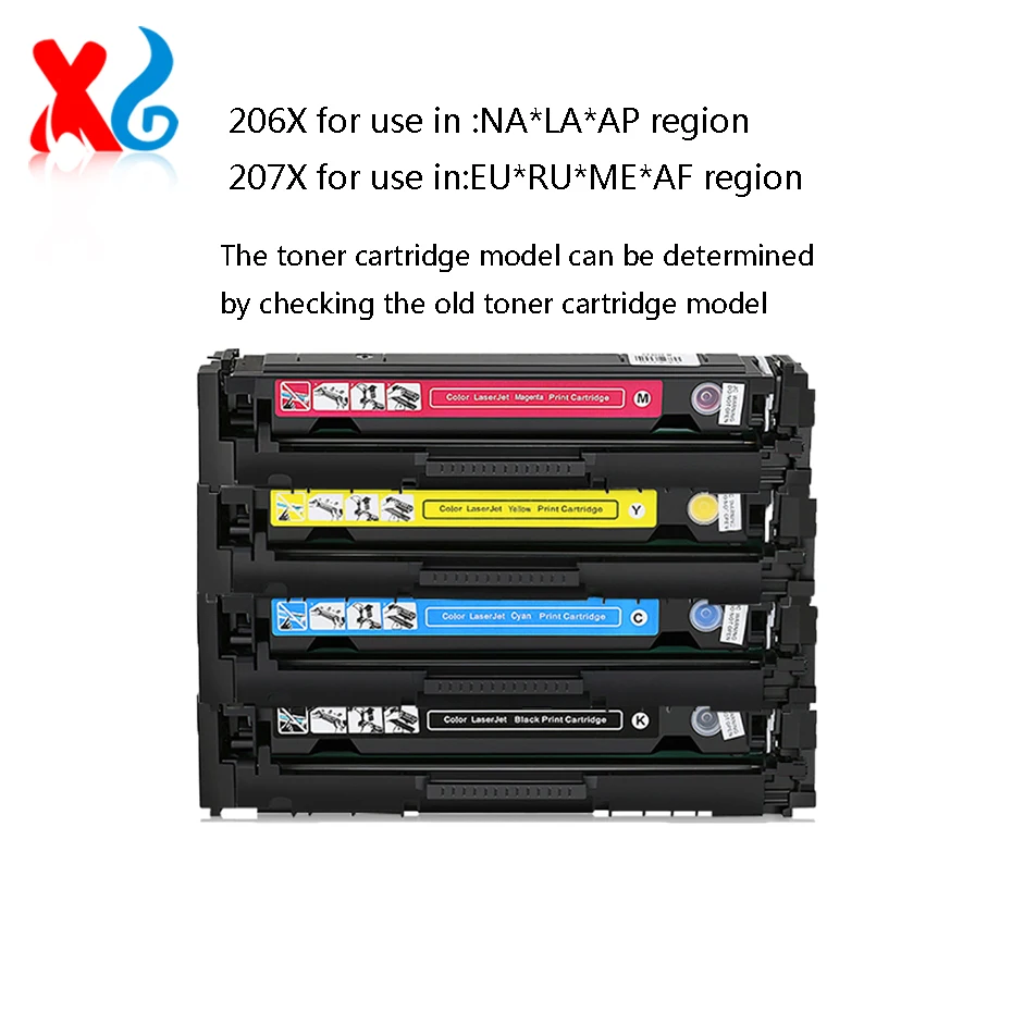 

With Chip 207X 206X W2210X W2110X Compatible Toner Cartridge For HP Color LaserJet Pro M255dw M255nw MFP M282nw M283fdn M283fdw