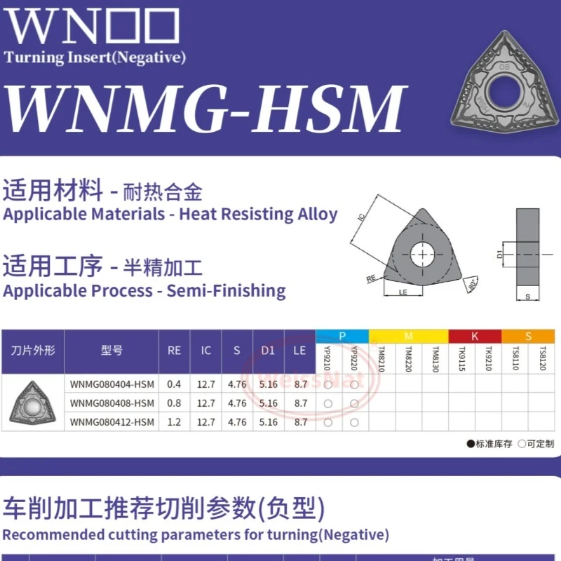 WNMG080408-HSM-YS8210 Carbide Insert WNMG432 Inserts