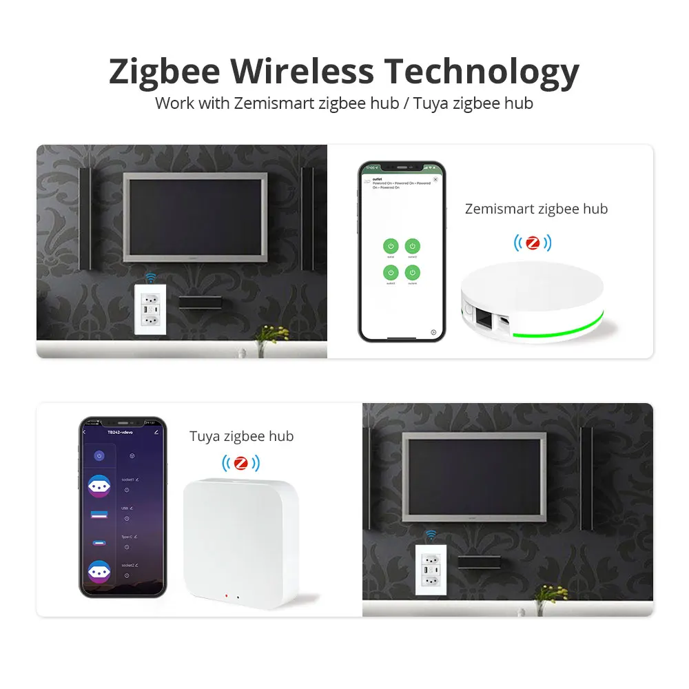 Zemismart Zigbee Tuya Smart Brazil Socket 10A Tomada USB Charger Alexa Google Home Voice Control Electric Brazilian Wall Outlets