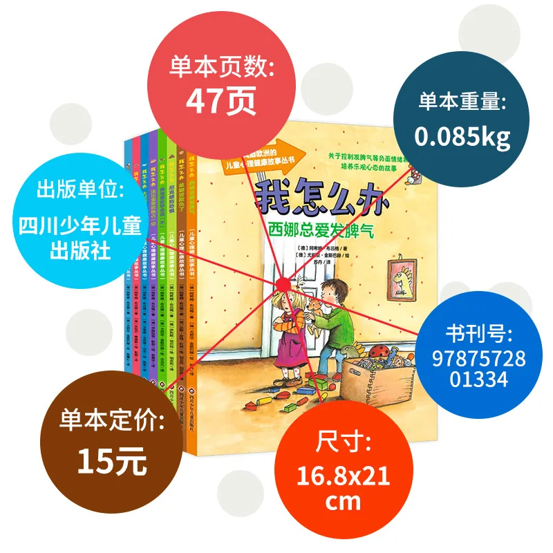 What Should I Do? Children's Mental Health Story Series, Phonetic Version, Behavior Habit Cultivation Picture Book Series