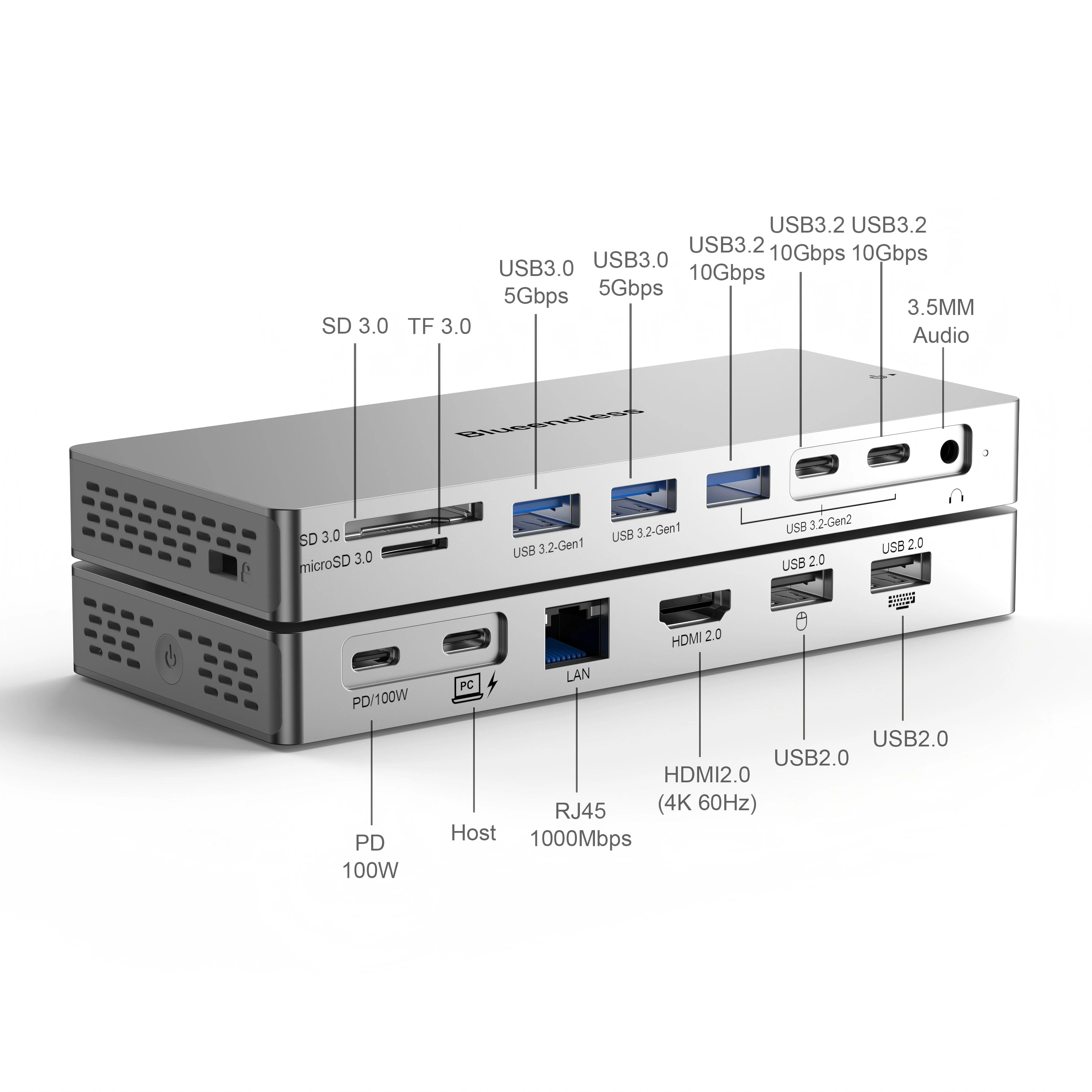 hit product14 In 1 Type C USB Hub Docking Station USB 3.0 Card Reader Adapter Hub 5 Port 10Gbps USB 3.2 Hub with 4K 60Hz HDTV La