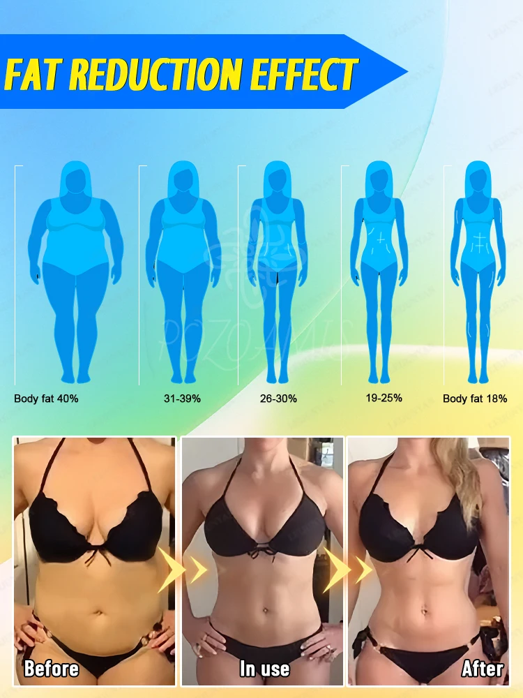 ᴺᵒ ⁿᵉᵉᵈ ᶠᵒʳ ᵉˣᵉʳᶜⁱˢᵉ, burn fat and lose weight in a short time