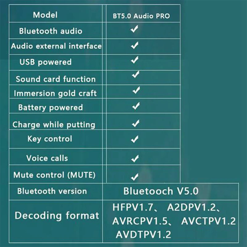 미니 블루투스 5.0 디코더 보드 오디오 리시버, BT5.0 PRO MP3 무손실 플레이어, 무선 스테레오 음악 앰프 모듈, 2 개