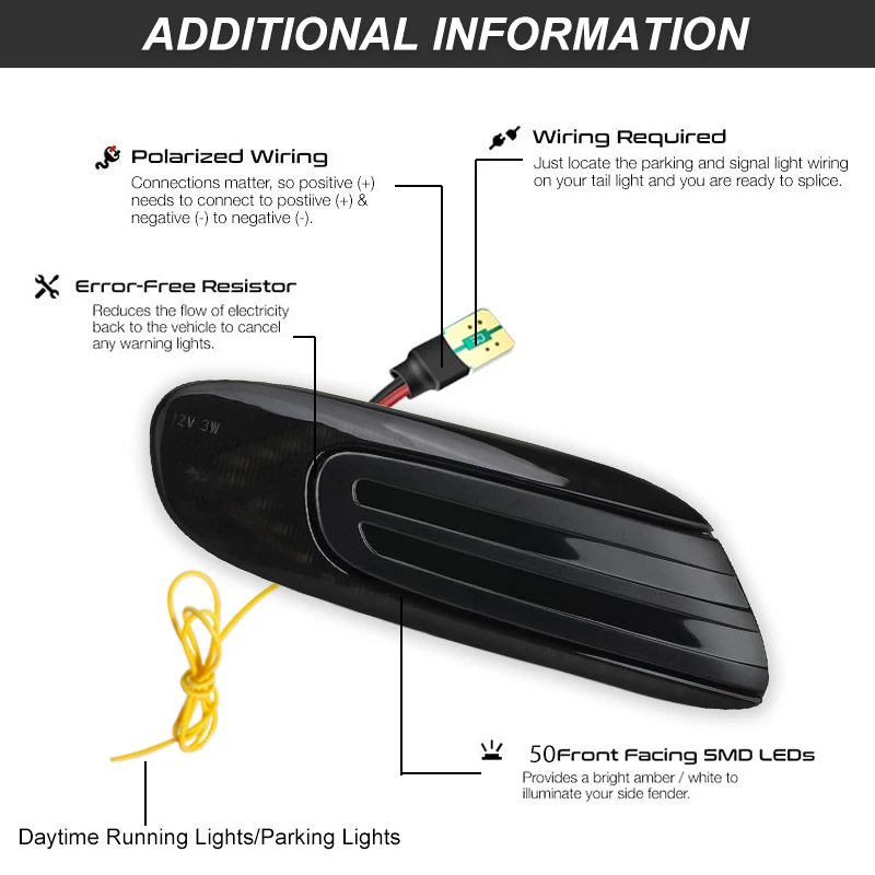 iJDM Dual-Color White/Amber Sequential Blink Fender Side Marker Light for MINI Cooper F55 F56 F57 Turn Signals/DRL/Parking Light