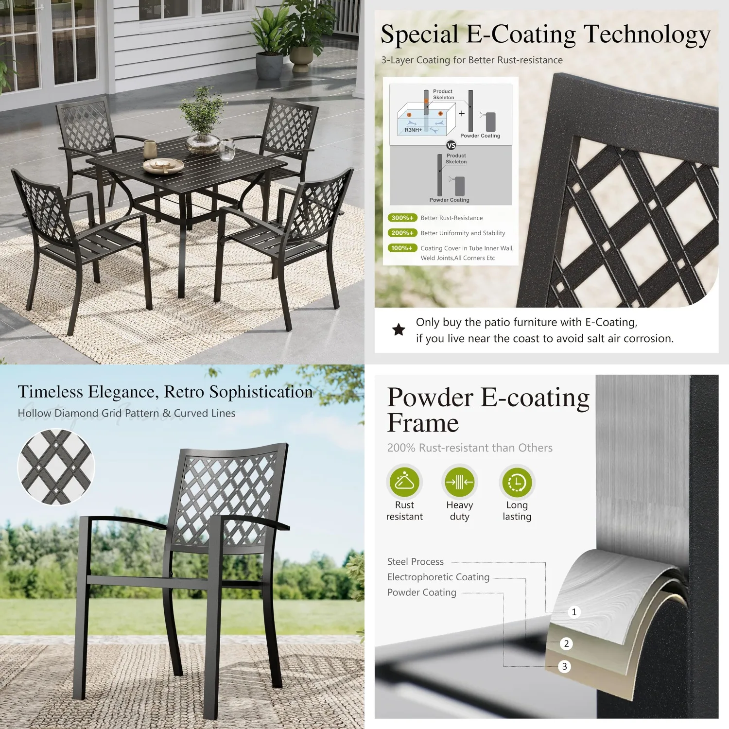 

37" Black Square Metal Patio Dining Set for 4, 5 Piece Outdoor Furniture, Customized