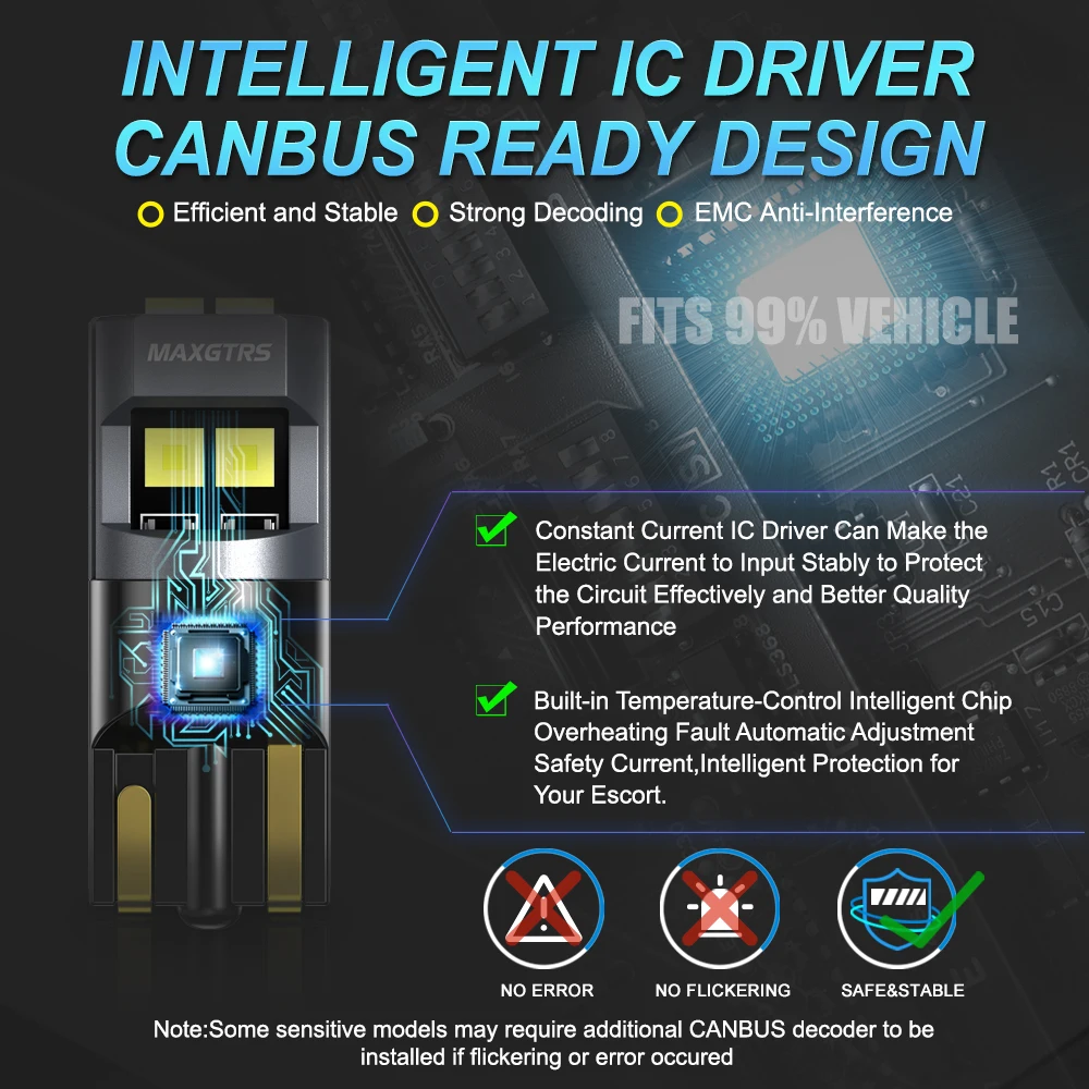 2개입 캔버스 T10 LED W5W LED 전구 오류 없음 자동차 실내 트렁크 조명 사이드... - 3