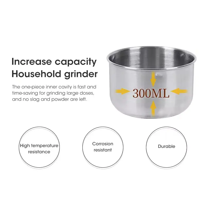 NEW Mini Electric Grinder Household 300ml Ultrafine Baby Food Pulverizer Coffee Grinder Spice Pepper Grinder Grain Mill 4 Blades