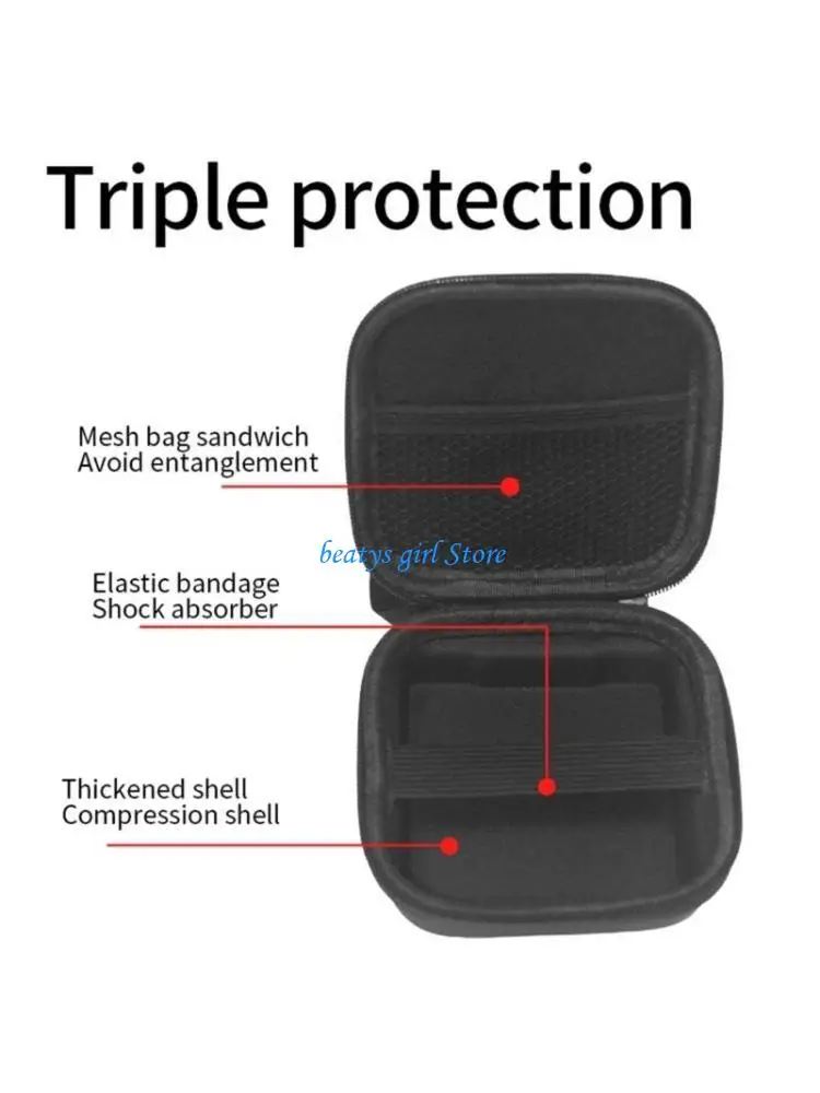 

C7AB Storage Bag PU Protective Case Scratch-resistant Protector For RG35XX