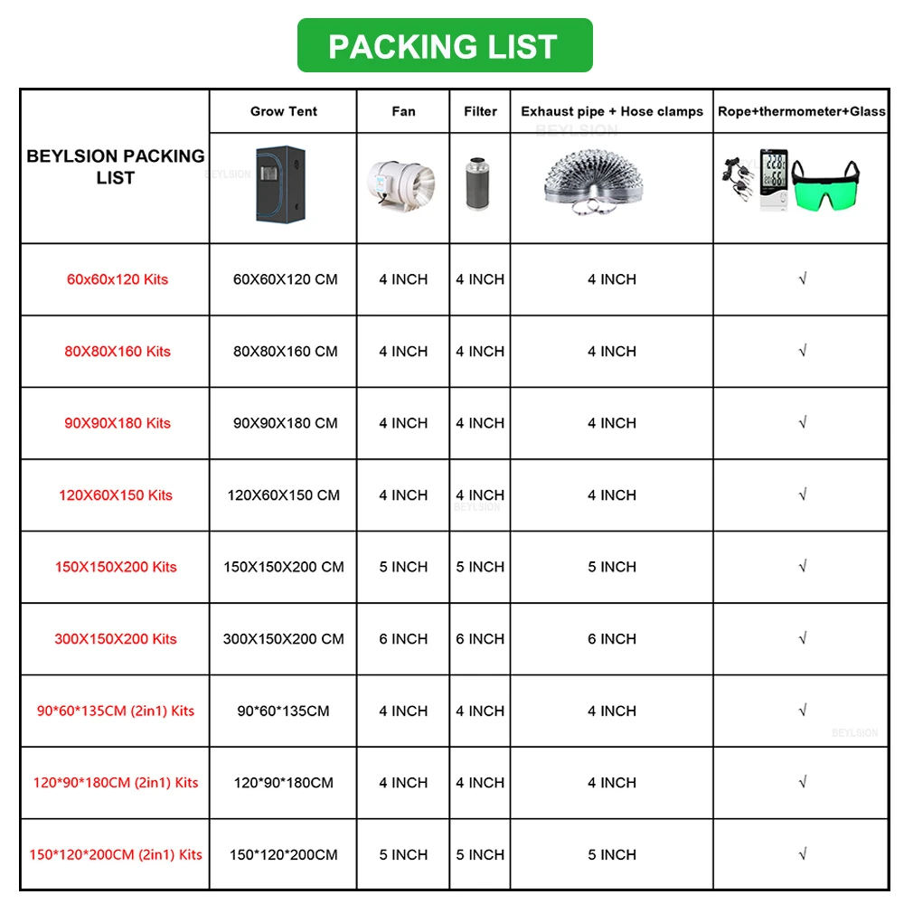 BEYLSION New 600D Grow Box Dark Room Tent Set 4 inch  6 inch Fan Filter Set For Indoor Hydroponics Growing System