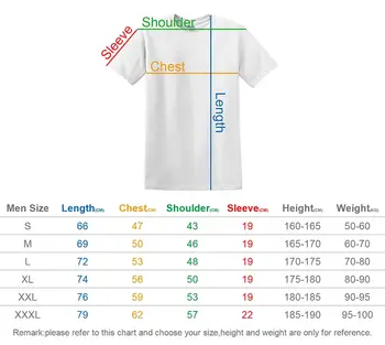 10 最佳銷售 秘密 - №1