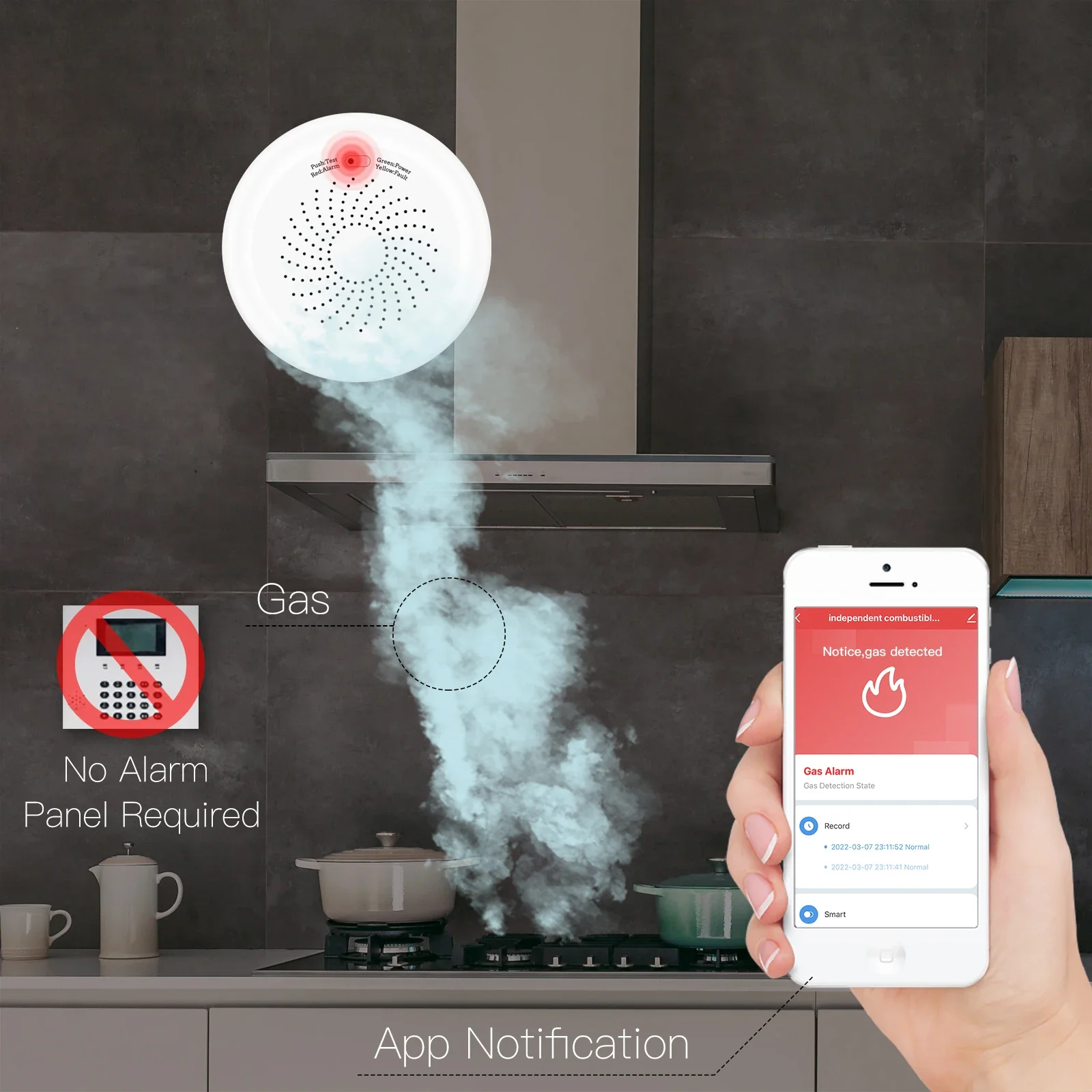 Detector inteligente de fugas de Gas ZigBee, Sensor de Combustible, sistema de alarma de seguridad para el hogar, Control remoto por aplicación Tuya Smart Life