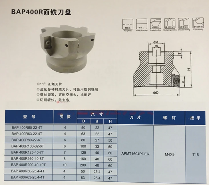 BAP 400R 160-40-8T 90 Degree Right Angle Shoulder Face Mill Head,CNC Milling Cutter, For APMT1604