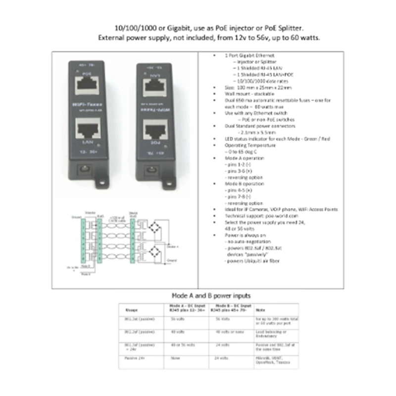 Passive Single Port Gigabit Poe Injector LED Indication Data And Power Mode A & B Shared All 4 Paired Durable