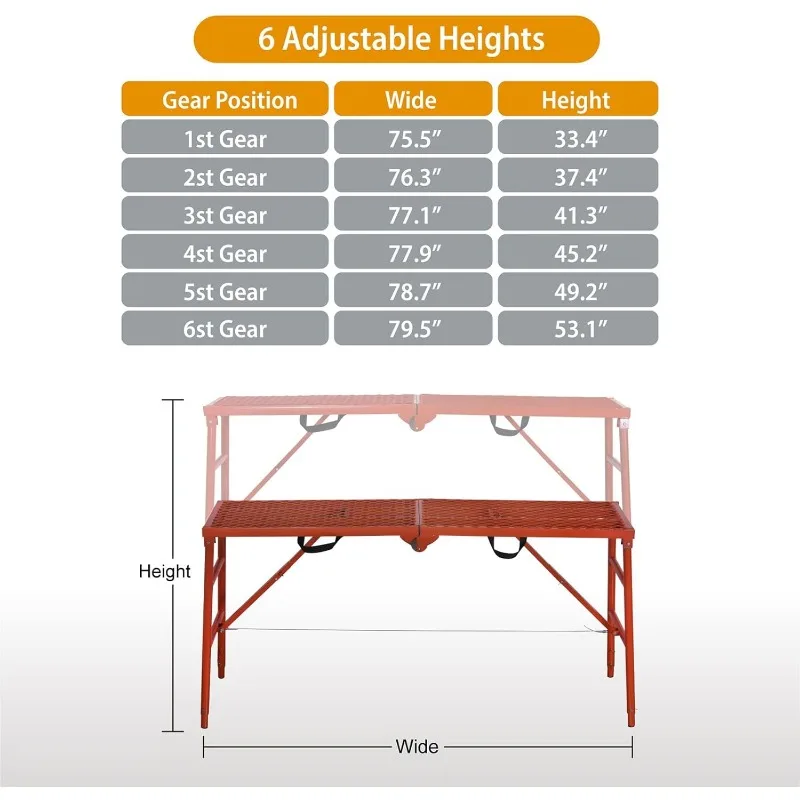 Scaffolding Platform 70(L) X15(W) X33(H) 770 Lbs Capacity Portable Adjustable Work Platform Scaffolding Ladder for Stairs,Red