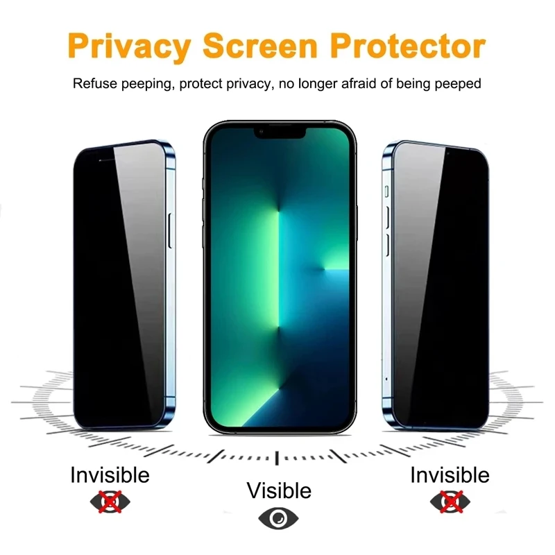 Anti-Spy Screen Protector For iPhone 14 13 11 12 Pro XS Max Mini XR X SE 2020 8 7 6 6S 14 Plus 5 5S Private Film Tempered Glass