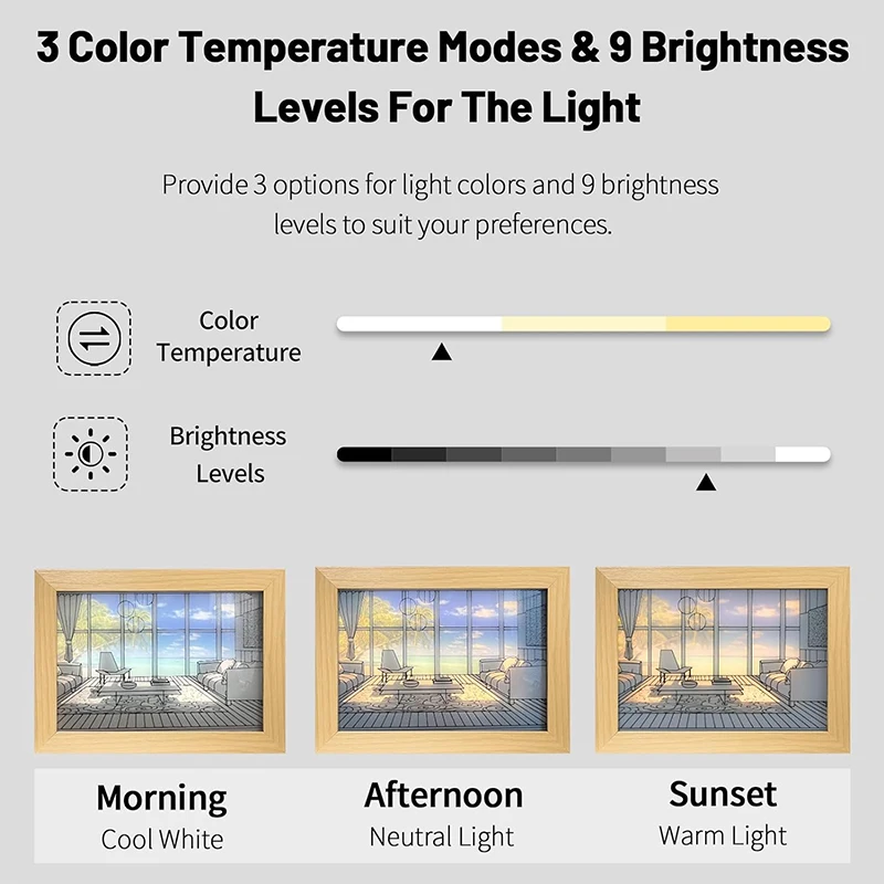 ตกแต่งไฟ LED ภาพวาดปลั๊ก USB Dimming Wall งานศิลปะตารางโคมไฟของขวัญในร่มแสงแดดหน้าต่างไม้ Photo Night Luminous