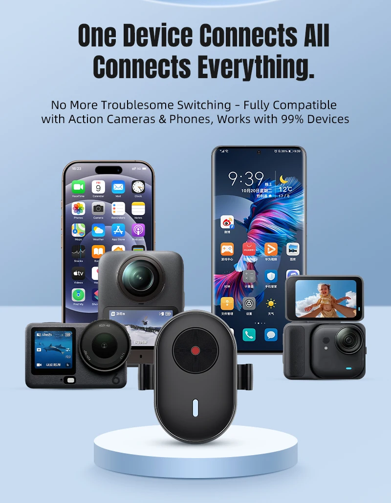 

Беспроводной Bluetooth-пульт дистанционного управления для Insta360 X5/4/3, DJI OSMO 360/ACE PRO2, GoPro, мобильных телефонов, с радиусом действия 20 м.