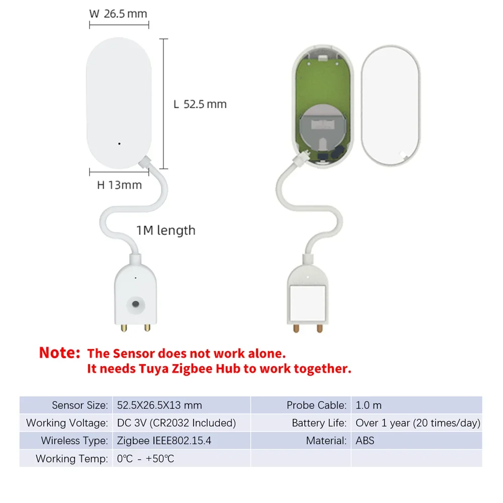 Sensor de fugas Tuya Zigbee, Detector de fugas de agua, Sensor de fugas, previene fugas de agua para hogar inteligente var SmartLife