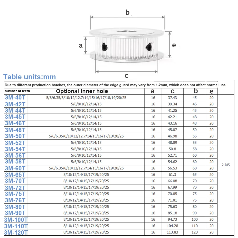 HTD 3M Number Teeth 50T/60Tooth Timing Pulley Bore 5/6/6.35/8/10/12-28mm For Belt Width: 10mm/15mm /20mm 3D printer