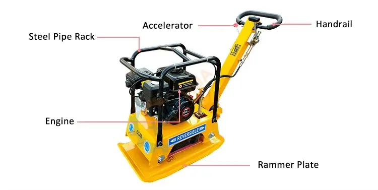 Plate Compactor Rammer Compactor Price Hot Machine Vibrating Plate Compactor