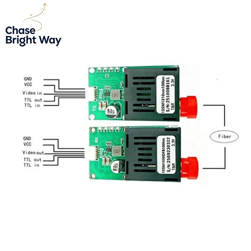 TTL Optical Transceiver Module High Reliability DC 5V/26V FC Interface 20KM Range for Drone Urban Air Monitoring