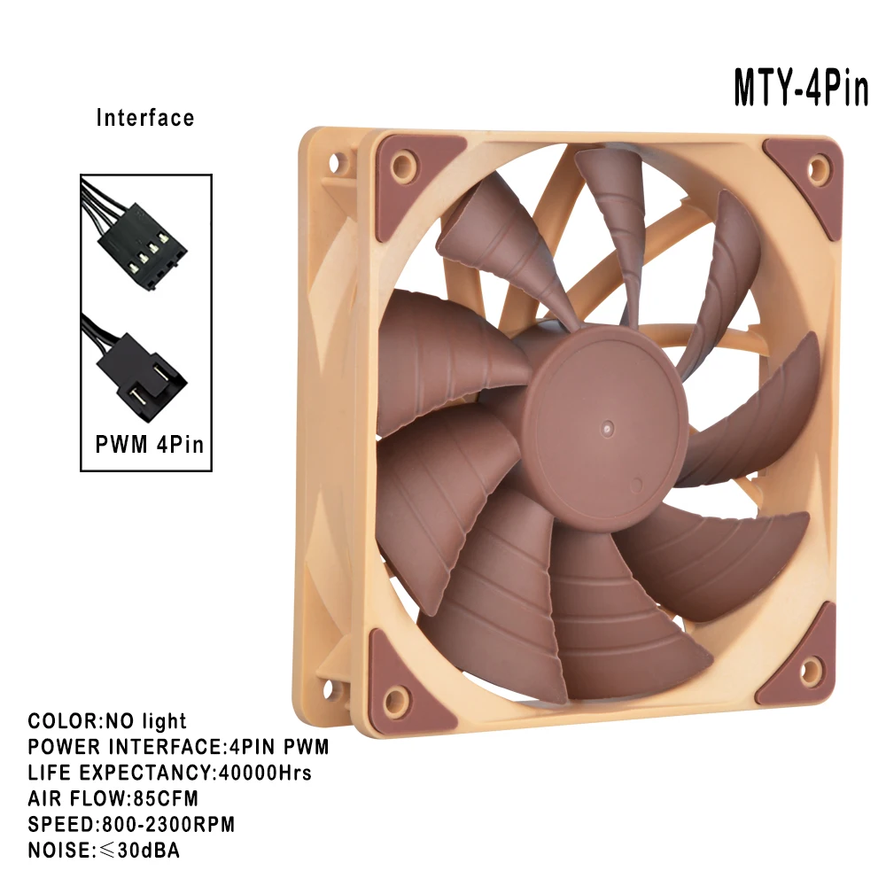 IWONGOU Kit Ventilator 4pin Pas snelheid aan 800-2300RPM 120mm Ventilator Pwm 12v FDB Ultra Stille 12cm Ventilador 6-1PCS Computer Koeler Ventilator