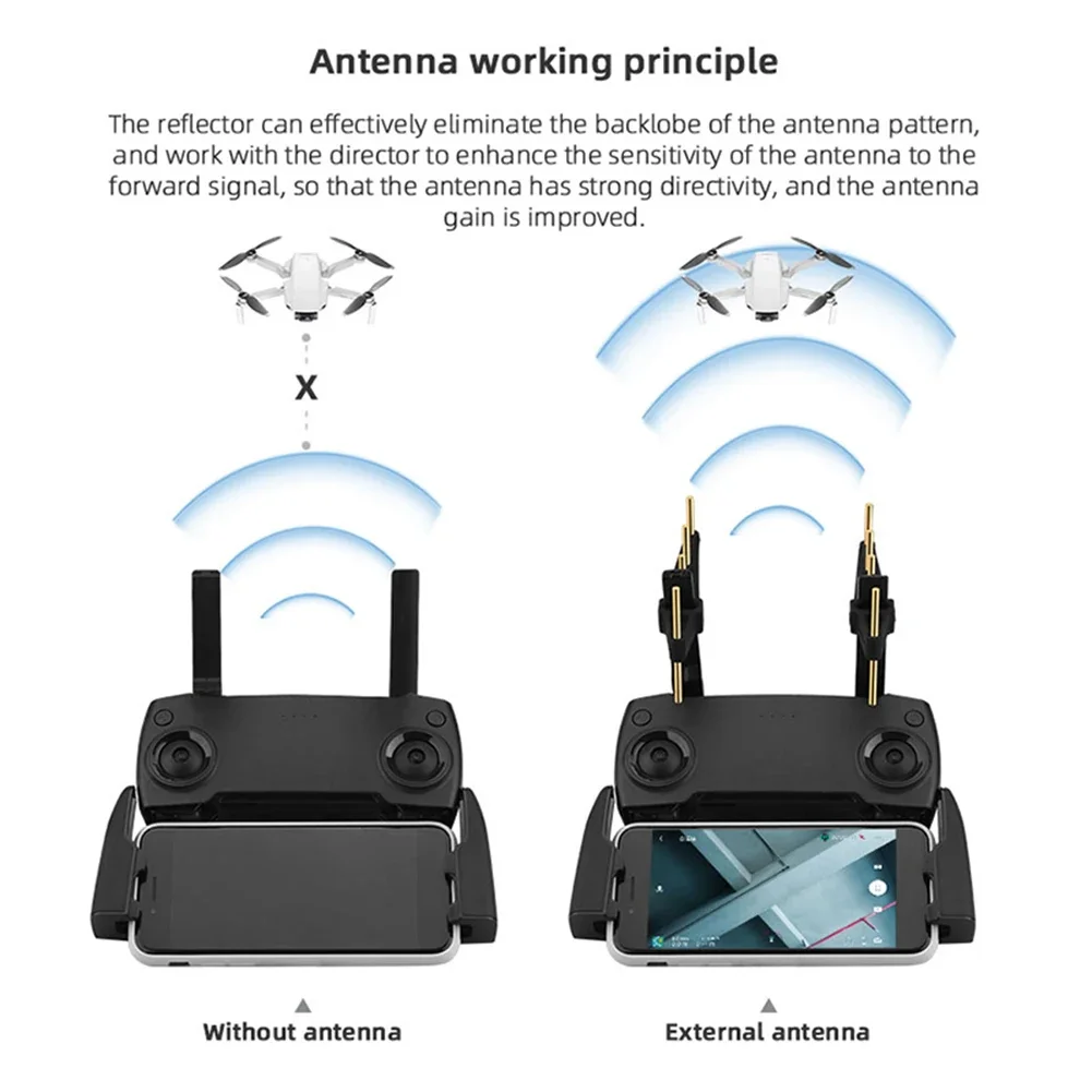 2.4Ghz Yagi Antenna Remote Control Signal Booster for DJI Mavic 2/Mini/Pro Phantom 4 Pro Removable FPV Signal Range Extender