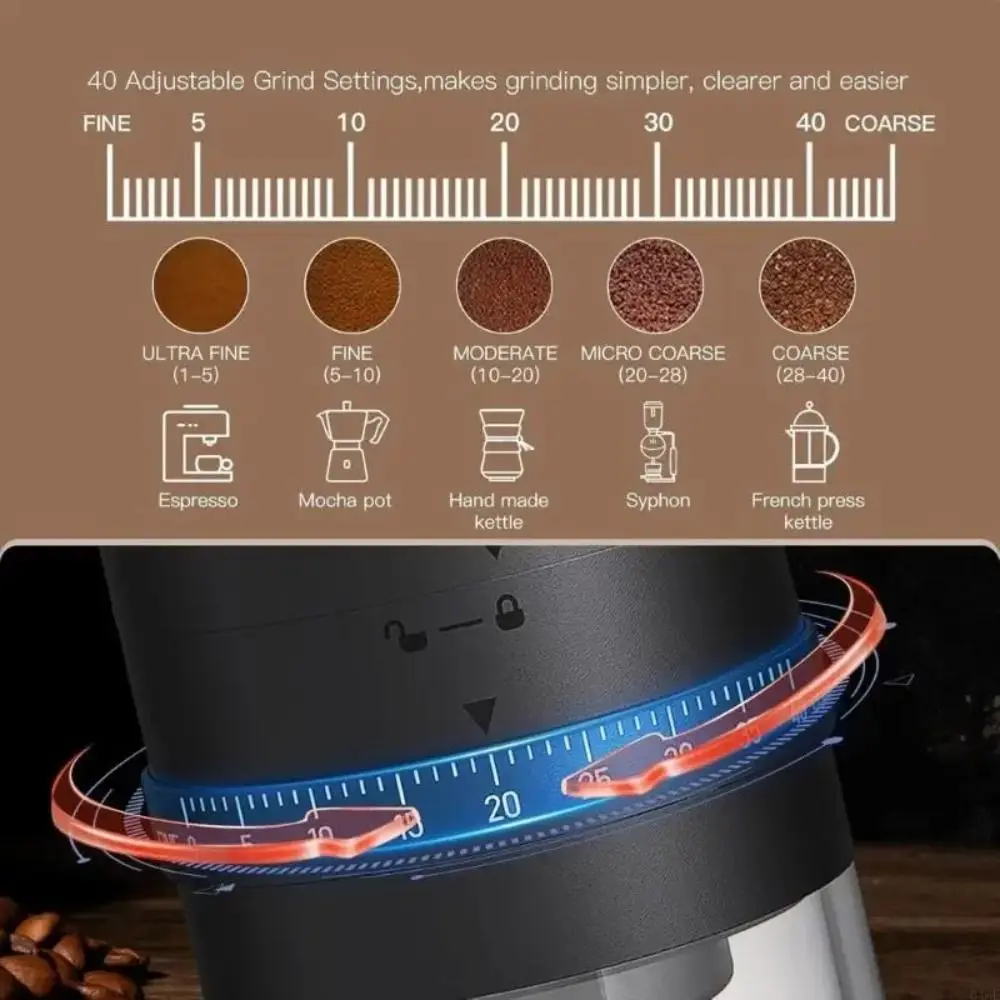 

Cordless Electric Coffee Bean Grinder USB Rechargeable Labor-saving Coffee Grinder Adjustable 40 Gears Coffee Bean Mill Travel